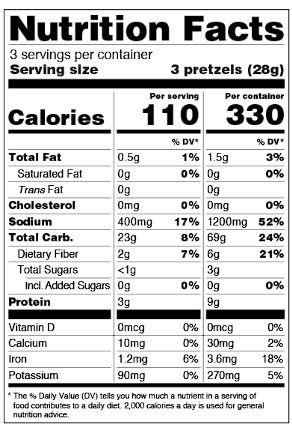 nutrition facts